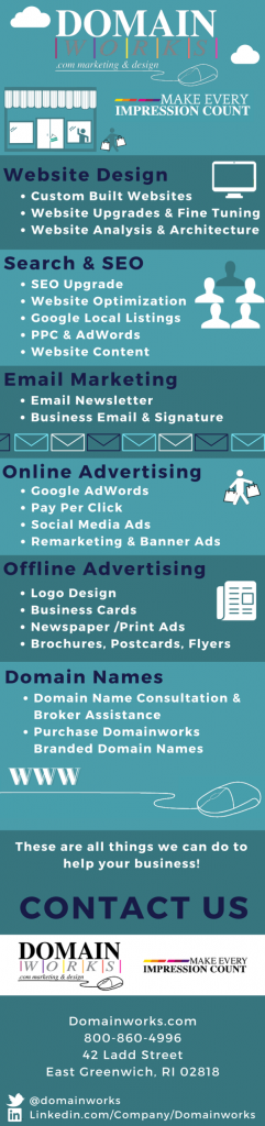 Domainworks Internet Marketing Services